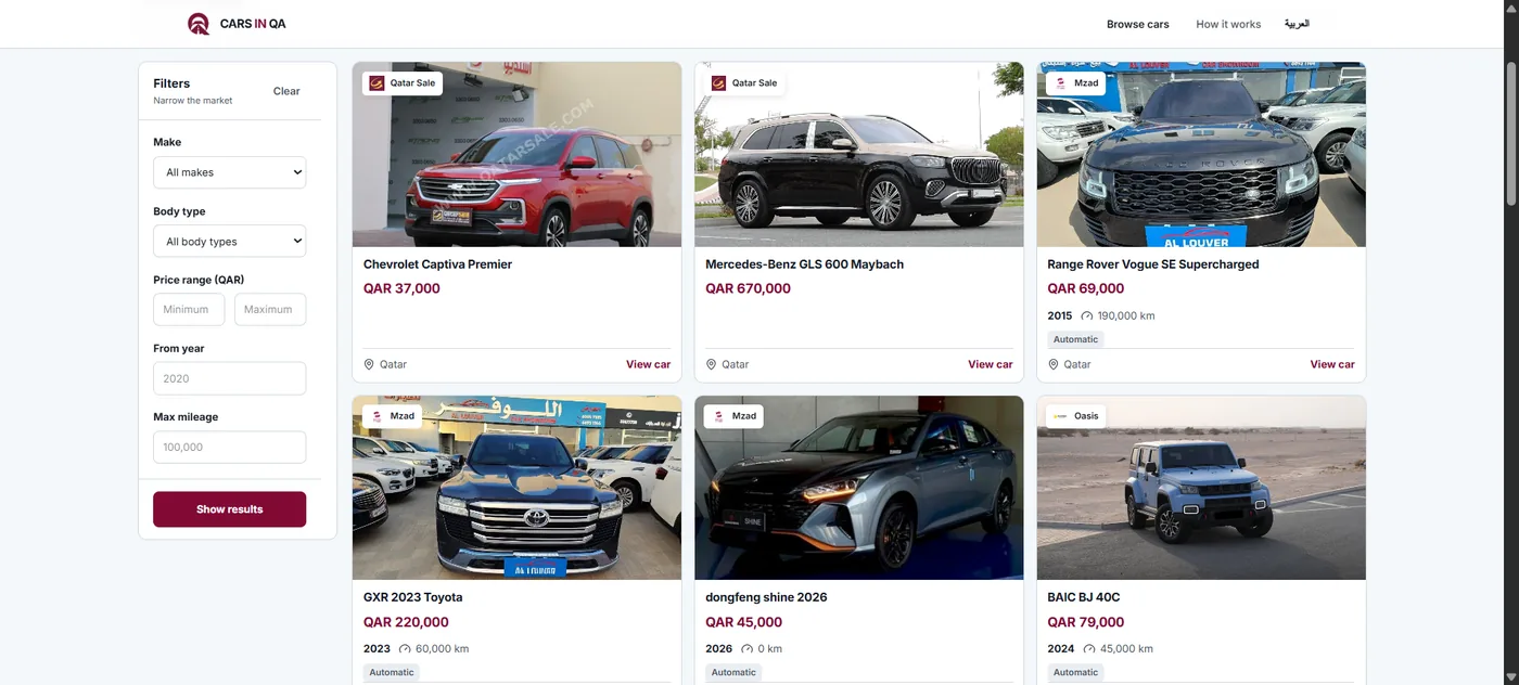 Cars in QA